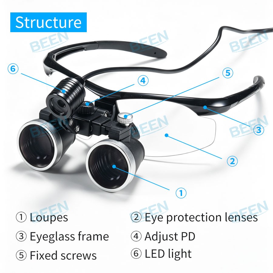 2.5x420mm Dental Loupes Dental - Medical Lab ulasan dan harga